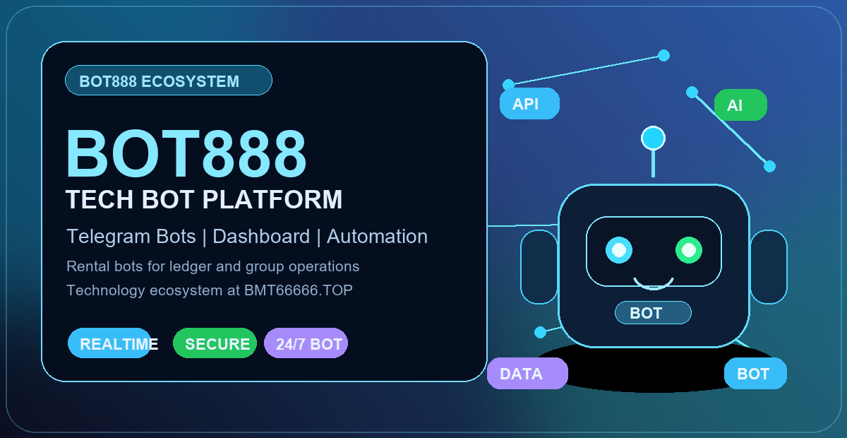 BOT888 technology ecosystem banner